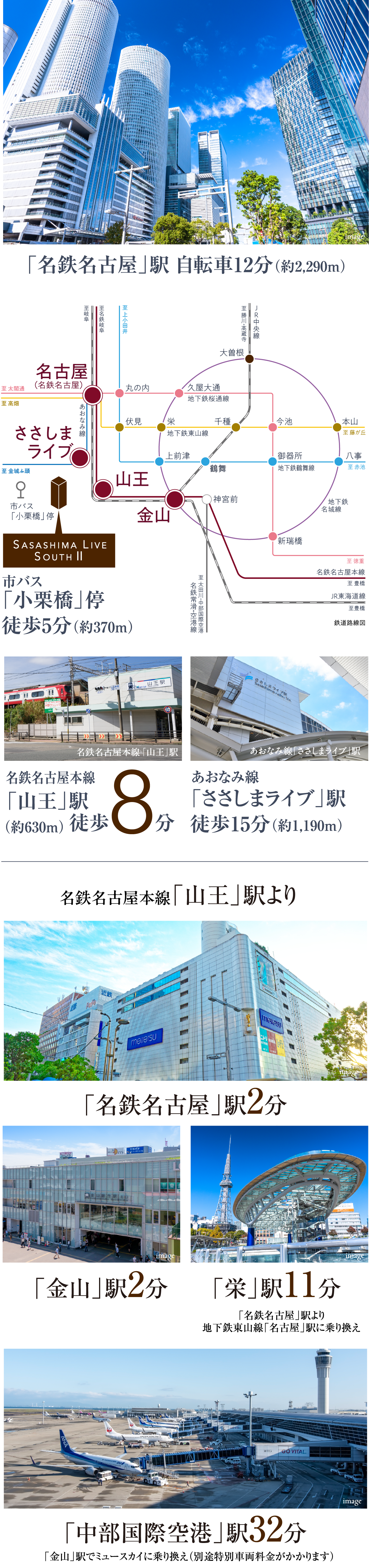 カルティアささしまライブ周辺